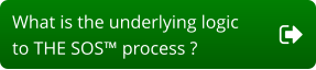 What is the underlying logic to THE SOS™ process ?​