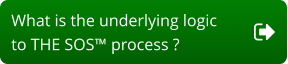What is the underlying logic to THE SOS™ process ?​